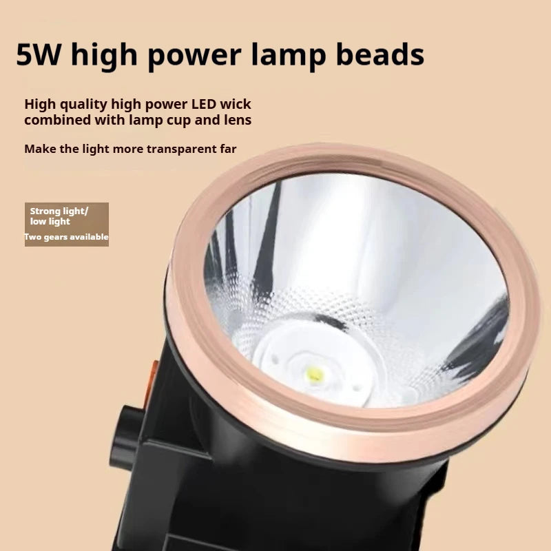 USB Rechargeable Headlamp LED Headlight 18650 Head Flashlight High Power Mini Head Lamp Light For Working and Fishing