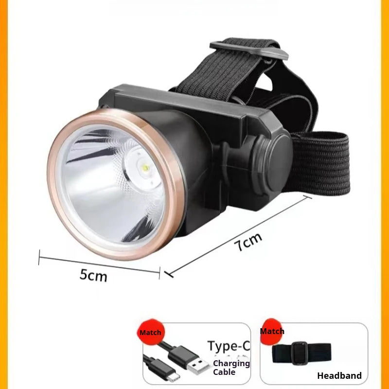USB Rechargeable Headlamp LED Headlight 18650 Head Flashlight High Power Mini Head Lamp Light For Working and Fishing