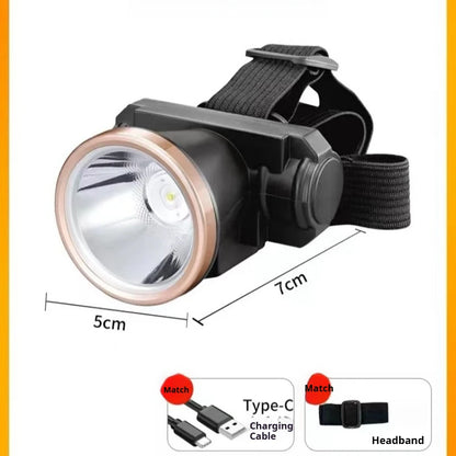 USB Rechargeable Headlamp LED Headlight 18650 Head Flashlight High Power Mini Head Lamp Light For Working and Fishing