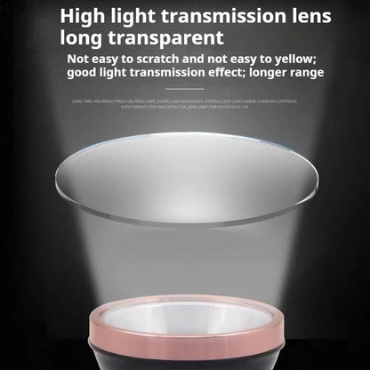 USB Rechargeable Headlamp LED Headlight 18650 Head Flashlight High Power Mini Head Lamp Light For Working and Fishing